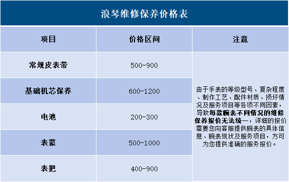 浪琴售后維修保養(yǎng)費(fèi)用價(jià)目表（圖1）